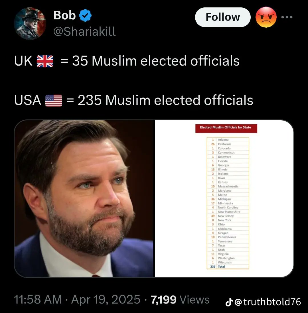 We are in trouble if we don't remove muslims from our government.