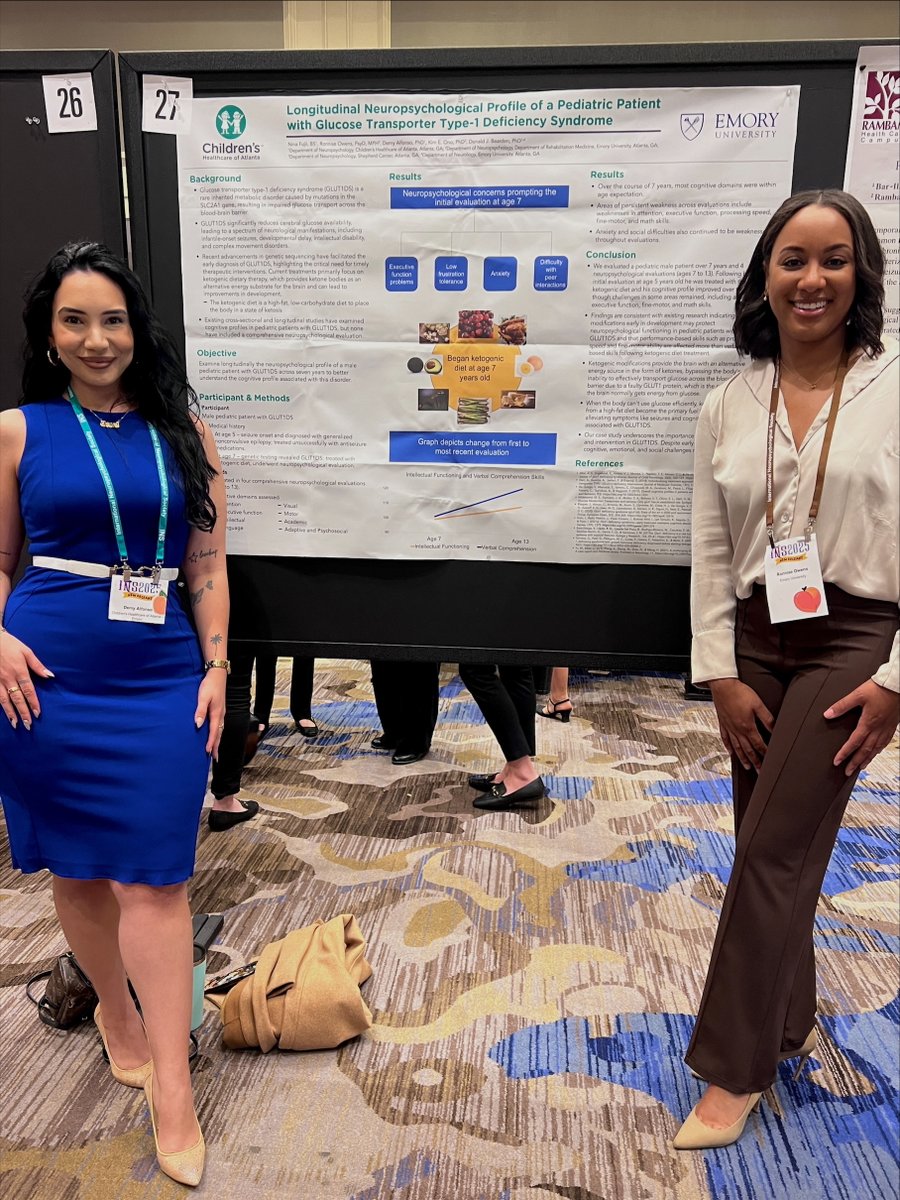 NeuropsychATL's tweet image. 7 of our Neuropsychologists + 2 Fellows attended the 53rd Annual INS Conference in New Orleans! Dr. Demy Alfonso & Dr. Owens presented their research: Longitudinal Neuropsychological Profile of a Pediatric Patient with GLUT1 Deficiency
#INS2025 #Neuropsychology
