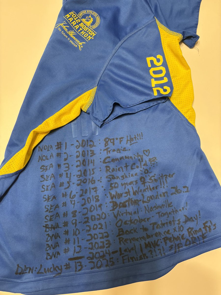 Erin Cooke, MD tweet media