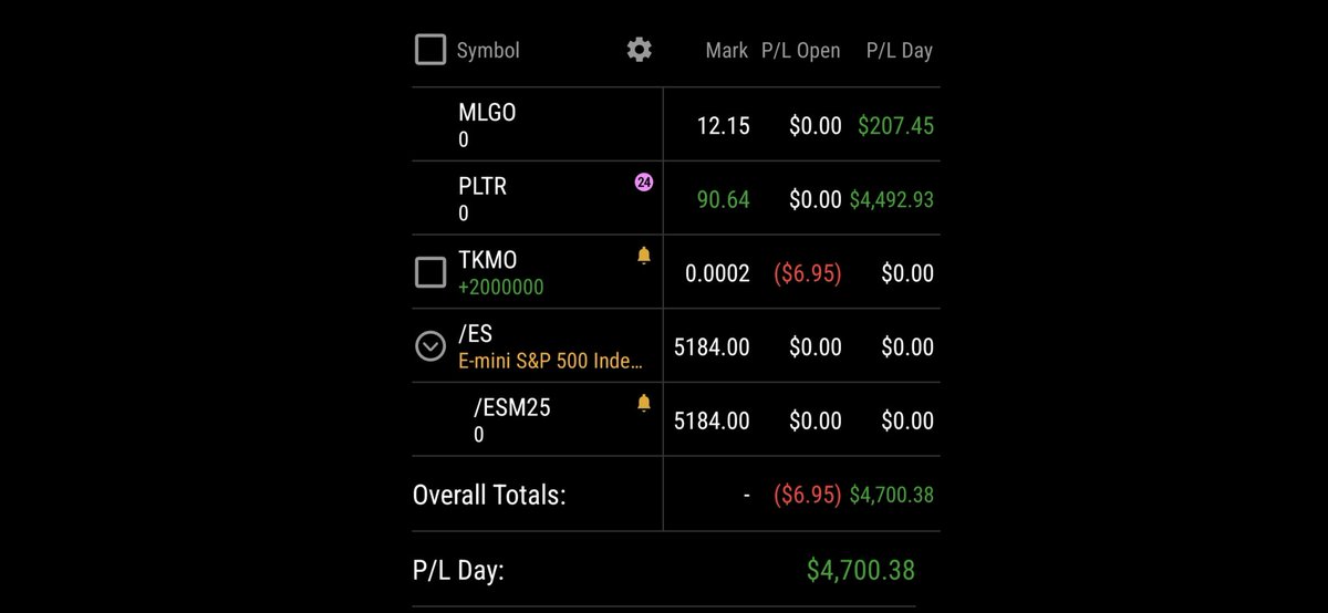 Deadhead__Ed's tweet image. @AjTrader7 AJ AWESOME TRADER7 WALKED UP $MLGO &amp;amp; $UPXI AT LEAST 7 POINTS RIGHT IN FRONT OF YOUR FACE LIVE! NO BULLSHIT PUMP&amp;amp;DUMP HERE! ITS AMAZING MAD CRAZY ASS TALENT WHICH AJ DELIVERS DAILY! SNIPED $PLTR AJ FUCKIN SNIPER TRADER7 STYLE! HOW CAN YOU NOT JOIN. AJ TEACHES=PRICELESS!