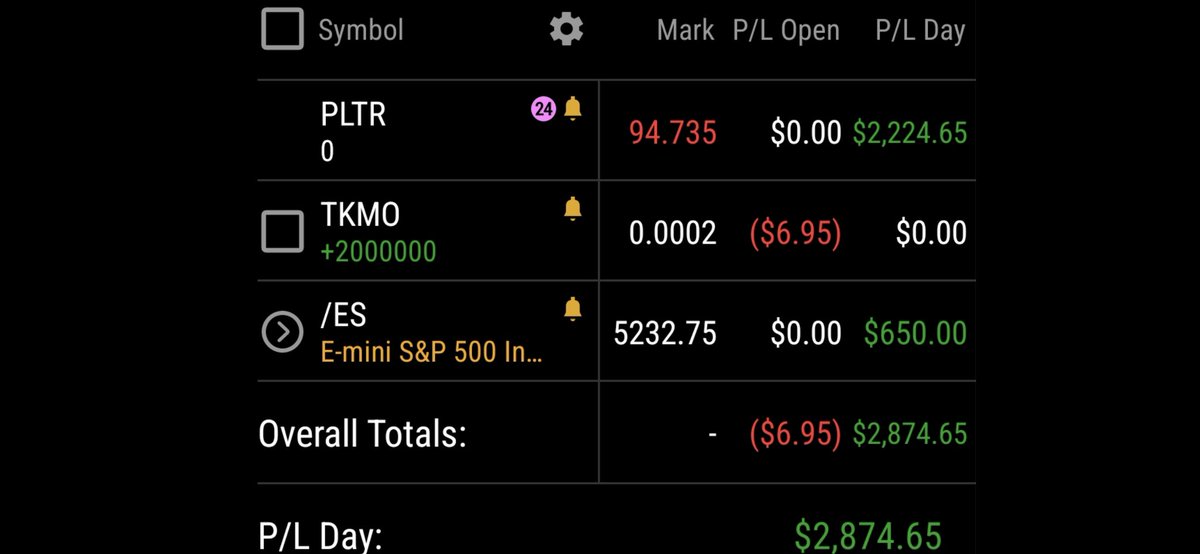 Deadhead__Ed's tweet image. @AjTrader7 AJ AWESOME TRADER7 WALKED UP $MLGO &amp;amp; $UPXI AT LEAST 7 POINTS RIGHT IN FRONT OF YOUR FACE LIVE! NO BULLSHIT PUMP&amp;amp;DUMP HERE! ITS AMAZING MAD CRAZY ASS TALENT WHICH AJ DELIVERS DAILY! SNIPED $PLTR AJ FUCKIN SNIPER TRADER7 STYLE! HOW CAN YOU NOT JOIN. AJ TEACHES=PRICELESS!