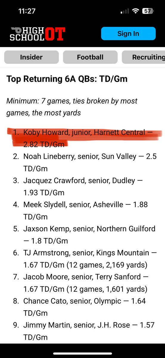 Koby Howard tweet media