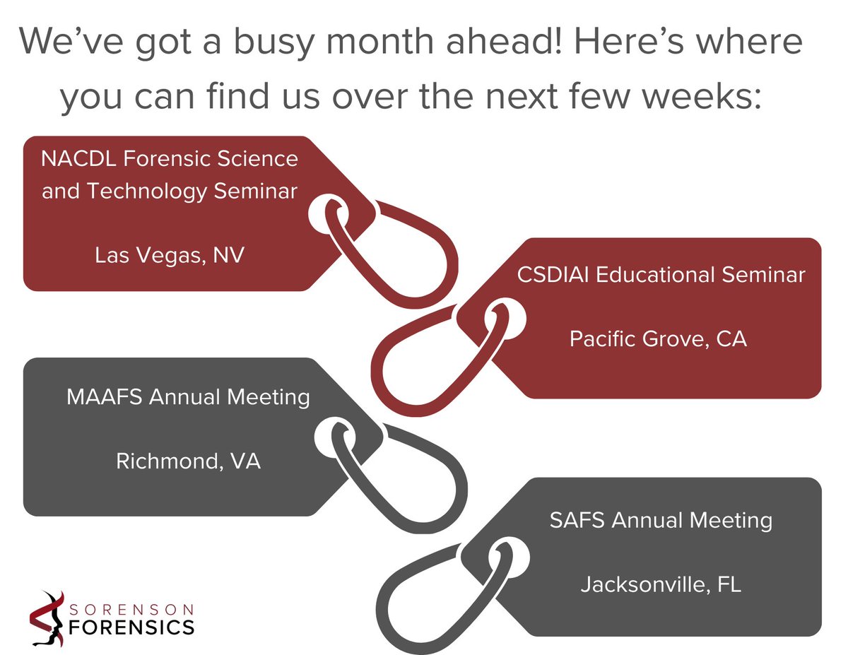 ForensicDNALab's tweet image. Reach out if you&apos;ll be attending any of these - we&apos;d love to say hello!
📷 4/24-4/26: @NACDL  - Las Vegas, NV
📷 4/28-5/2: CSDIAI -  - Pacific Grove, CA 
📷 5/6-5/9: MAAFS - Richmond, VA
📷 5/6-5/9: SAFS - Jacksonville, FL