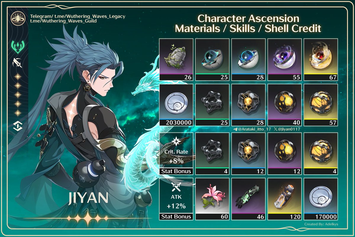 Jinsiy aloqa Klaus va Xeyli