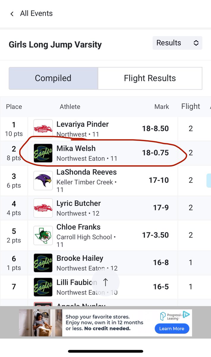 Broke my personal school record from
17-11 to 18’0 in District  2025. Placed 2nd overall.