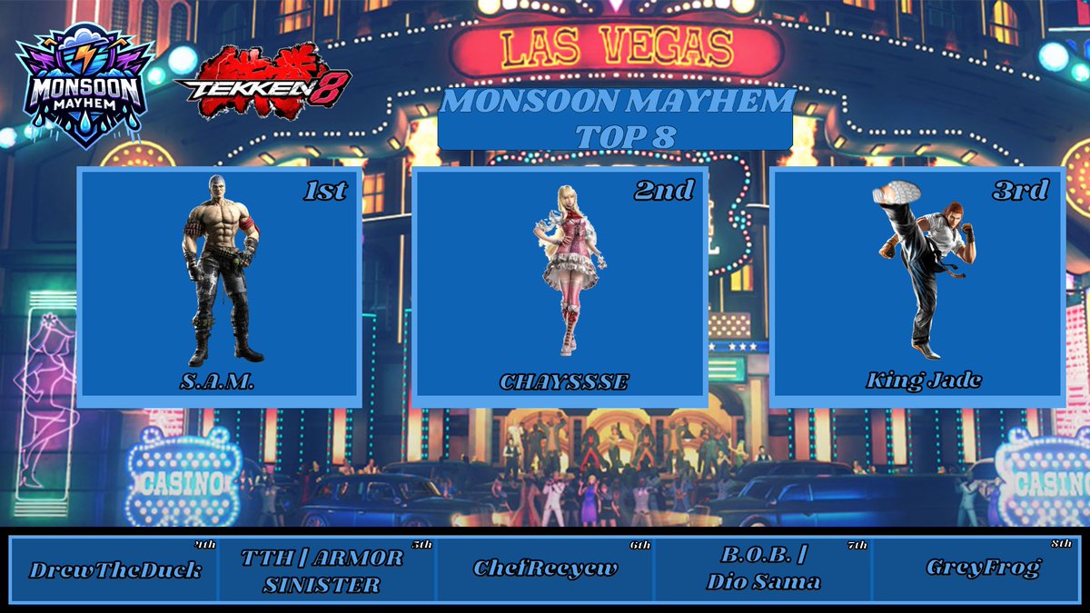 PSF_95's tweet image. Ggs to all the attended Monsoon Mayhem's One Year Anniversary!!! Super fun times, and looking forward to another year of events 🥳