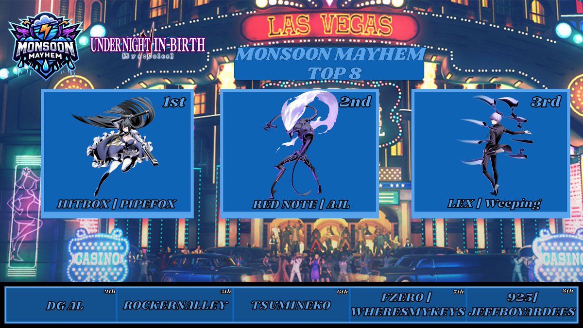 PSF_95's tweet image. Ggs to all the attended Monsoon Mayhem's One Year Anniversary!!! Super fun times, and looking forward to another year of events 🥳