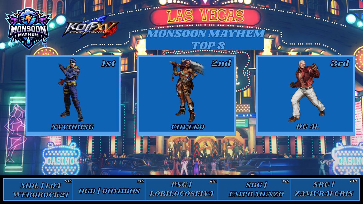 PSF_95's tweet image. Ggs to all the attended Monsoon Mayhem's One Year Anniversary!!! Super fun times, and looking forward to another year of events 🥳