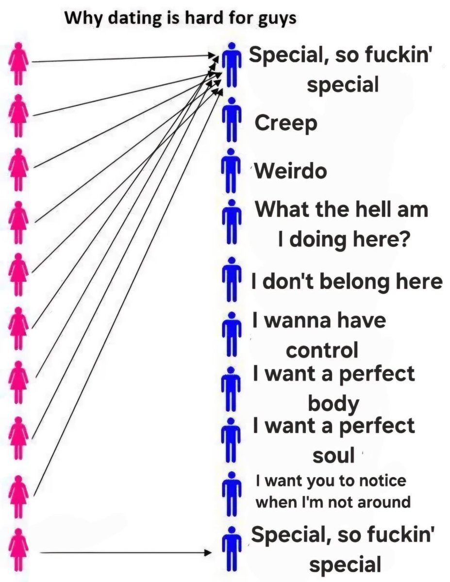 no context memes (@weirddalle) on Twitter photo 