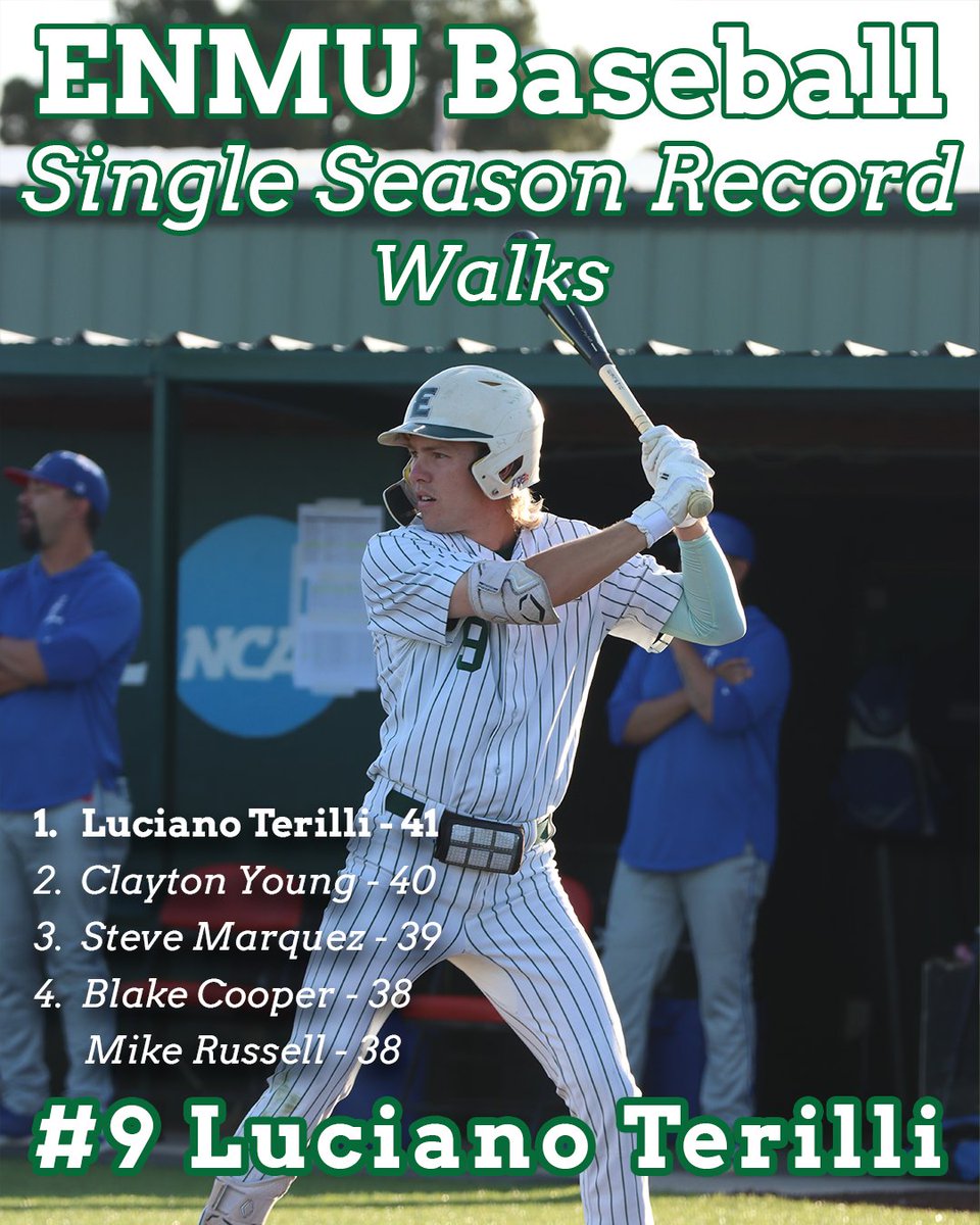 ENMU Baseball⚾️ tweet media