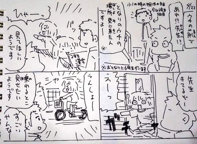 #本日のむすめさん
お隣さんちの(6年生)のお家確認に来た先生がまさか去年の担任の先生でした。
2年生になって頑張ってるところをたくさん見せたいむすめさんでした。

僕も少し話せてよかったです。危うく学校拒否になりそうな時期に助けてもらいました。担任変わらないで欲しかったよ(本音) 