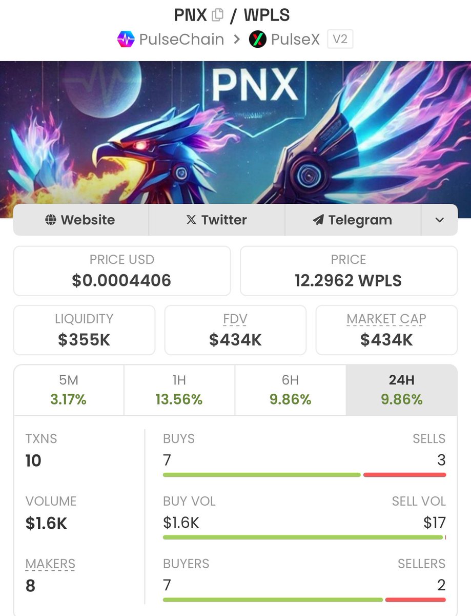 Cream get the money dorrra dorra bill yaaaallll <a href="/PNXonPulse/">PHOENIX 鳳凰</a>  🔥💨