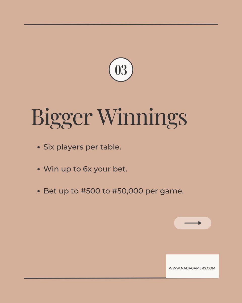 naijagamershub's tweet image. The real Naija vibes. #BetfuseWon125M #naija #whot