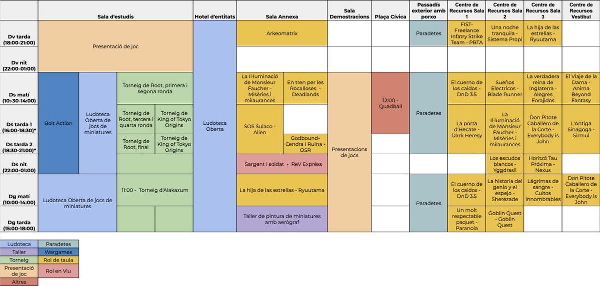 Del 25 al 27 d'abril torna la FRAC!🎩 Si voleu pla friki per #SantJordi, és la vostra! 🌹3 dies de...
#jocsdetaula 🎲🧩
#Paradetes d'artistes i artesans 🛍
MOLT #rol 🎲
#Torneigs 🏆de Root, King of Tokyo i Alakazum

T'apuntes?
📝 forms.gle/guN5uHUF9e2rLB…
ℹ️ firarol.cat