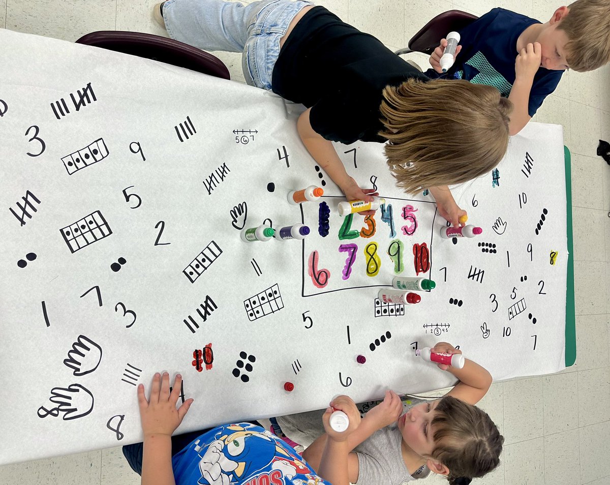 Jessica Kent, NBCT tweet media