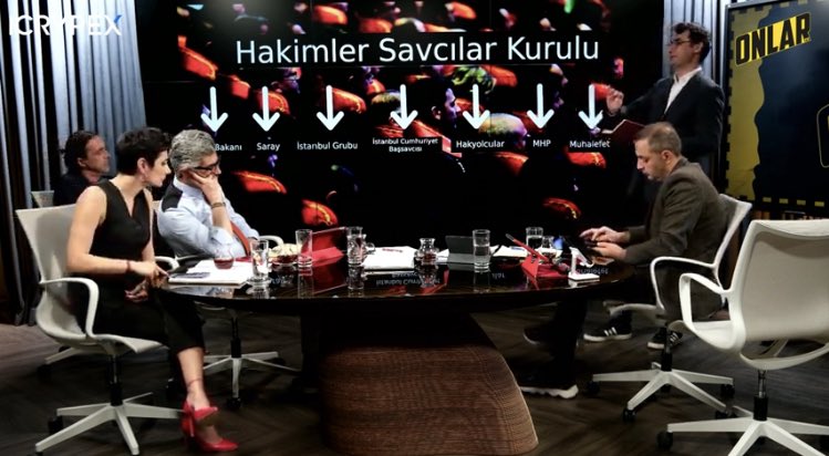 Defter, kalem ve kahve hazır izliyoruz☕️ 

<a href="/tvOnlar/">Onlar</a> <a href="/timursoykan/">Timur Soykan</a> <a href="/muratagirel/">Murat AĞIREL</a> <a href="/aydinsule1/">Şule Aydın</a> <a href="/baristerkoglu/">Barış Terkoğlu</a> <a href="/barispehlivan/">Barış Pehlivan</a> 

Abone olmayı unutmayın lütfen👇🏼
youtube.com/watch?v=cDFKQD…