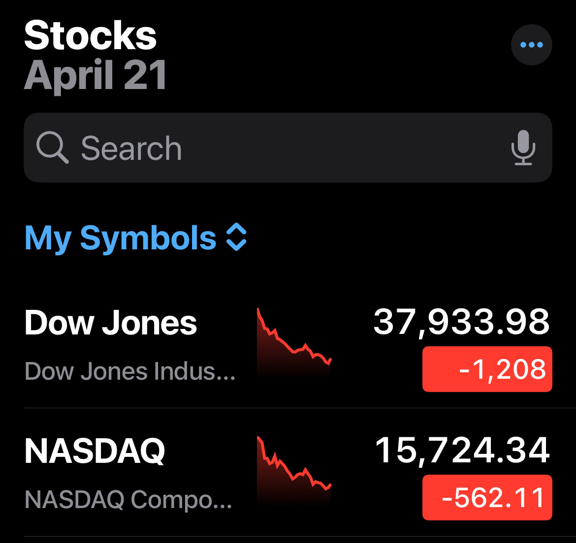 How deep is the ocean? We thought we knew, but apparently there are whole new depths to explore, sadly.  Tragically, some would say.