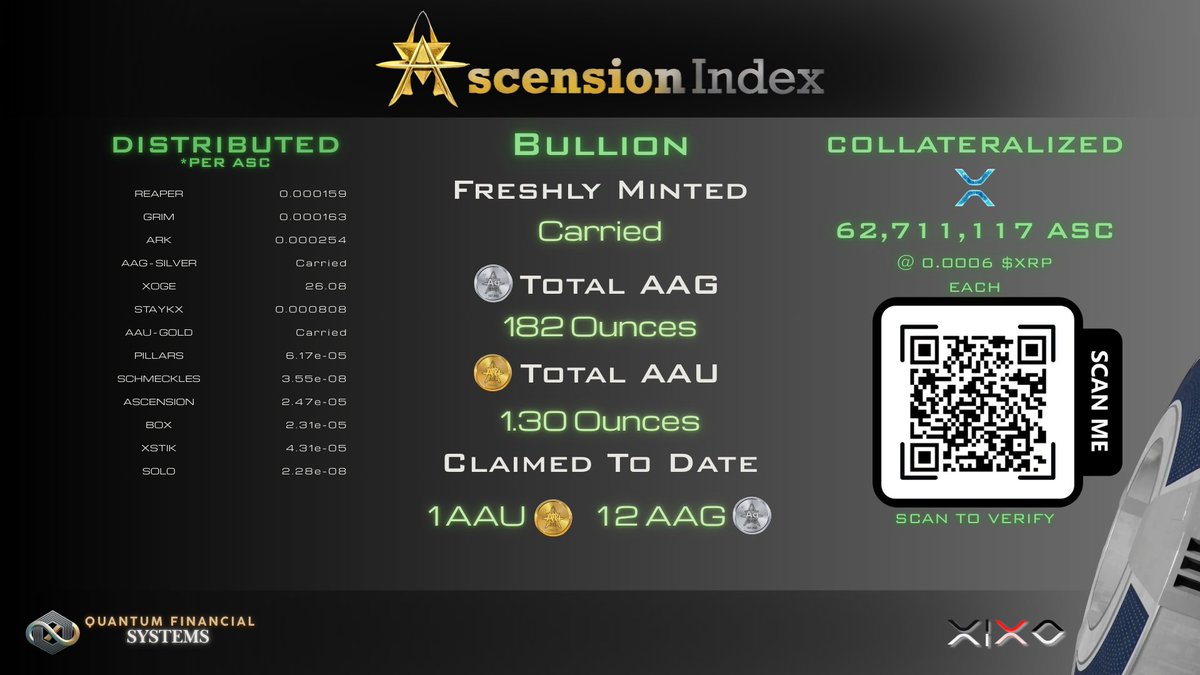 Slowly, surely, then all of the sudden!!!

$XRP #XRPCommunity