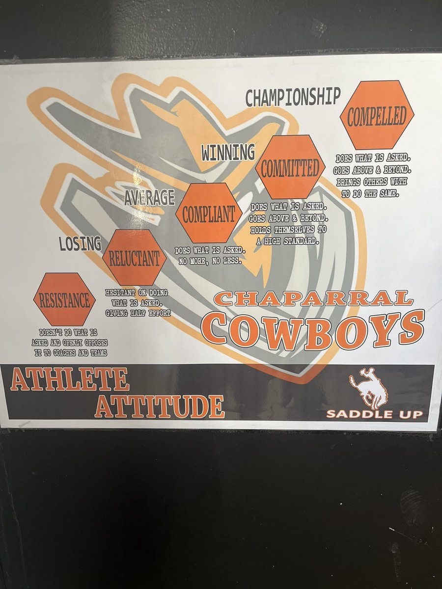 Raymond Brewer (@raybrewer21) on Twitter photo Always good to visit with a football program and school I’m extremely proud of, <a href="/gochapsports/">Chaparral Cowboys</a> Always good to visit with a football program and school I’m extremely proud of, <a href="/gochapsports/">Chaparral Cowboys</a>