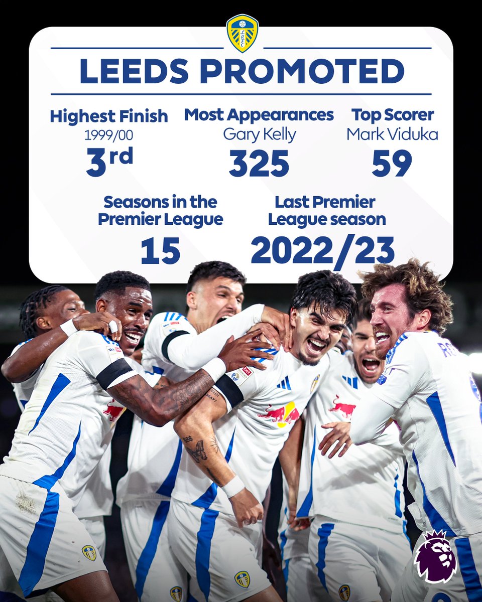 🤍 <a href="/LUFC/">Leeds United</a> are back in the Premier League!