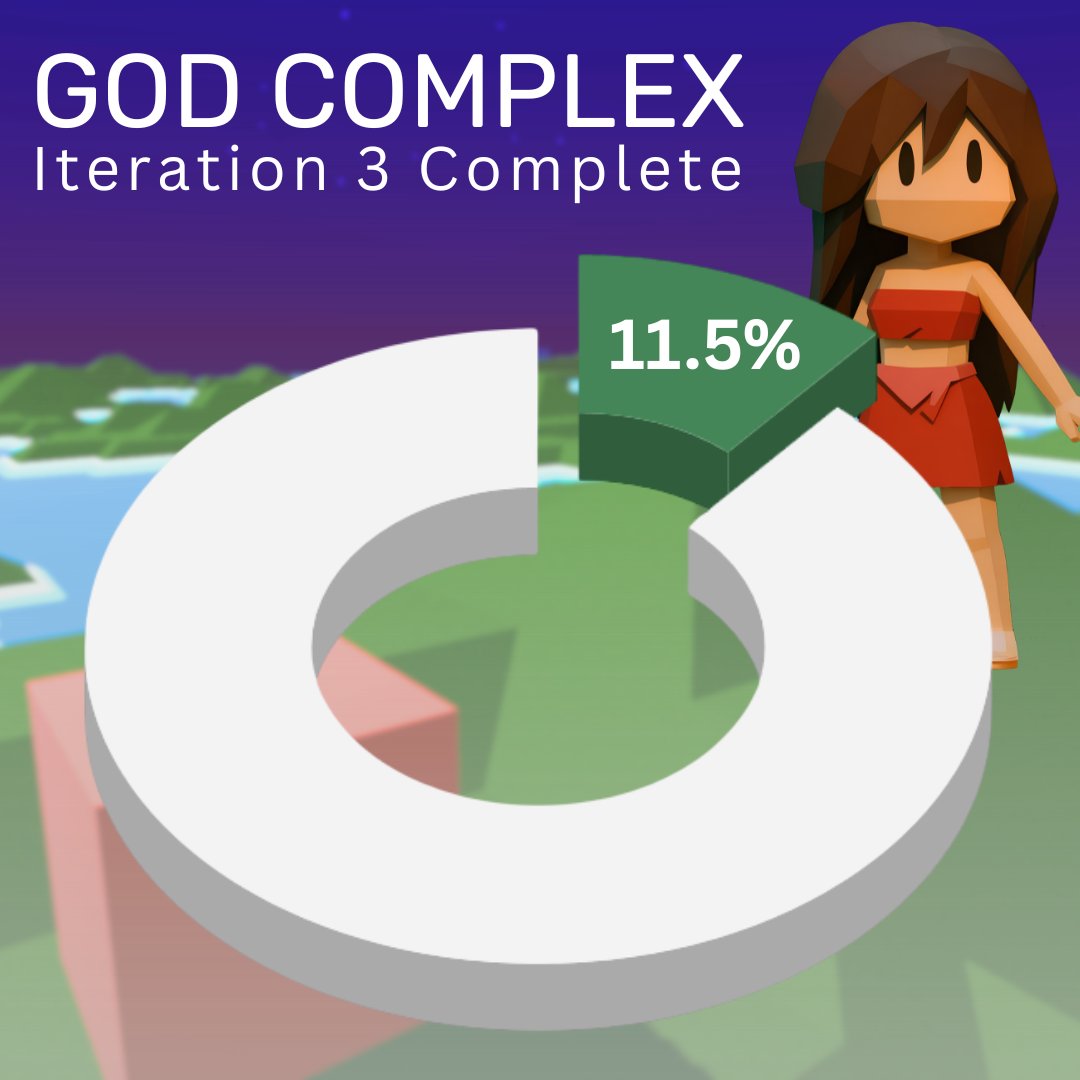 colinmacleodx's tweet photo. 🌎 GOD COMPLEX PROGRESS 🌎
Another week of divine intervention, questionable code, and surprising results
⚡️ Iteration 3 COMPLETE ⚡️

22 story points / 192 total backlog
https://t.co/spDXYyGFAV
#godgame #indiedevlog #buildbreakrepeat #GodComplexGame https://t.co/qPEgWDiq31