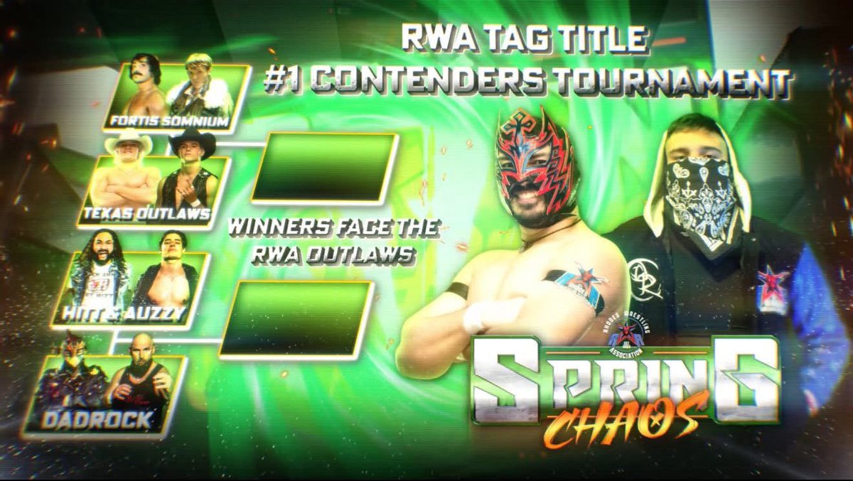 dustinrhodes's tweet photo. Final week for TIX!! Get em now for @RhodesWrestling #SpringChaos here!!!
We have our first tag tournament and some great matches lined up. Join us and lets make it another sellout!!🤘🏼

https://t.co/7v4HrLFV0w https://t.co/i1P1lOw0mR
