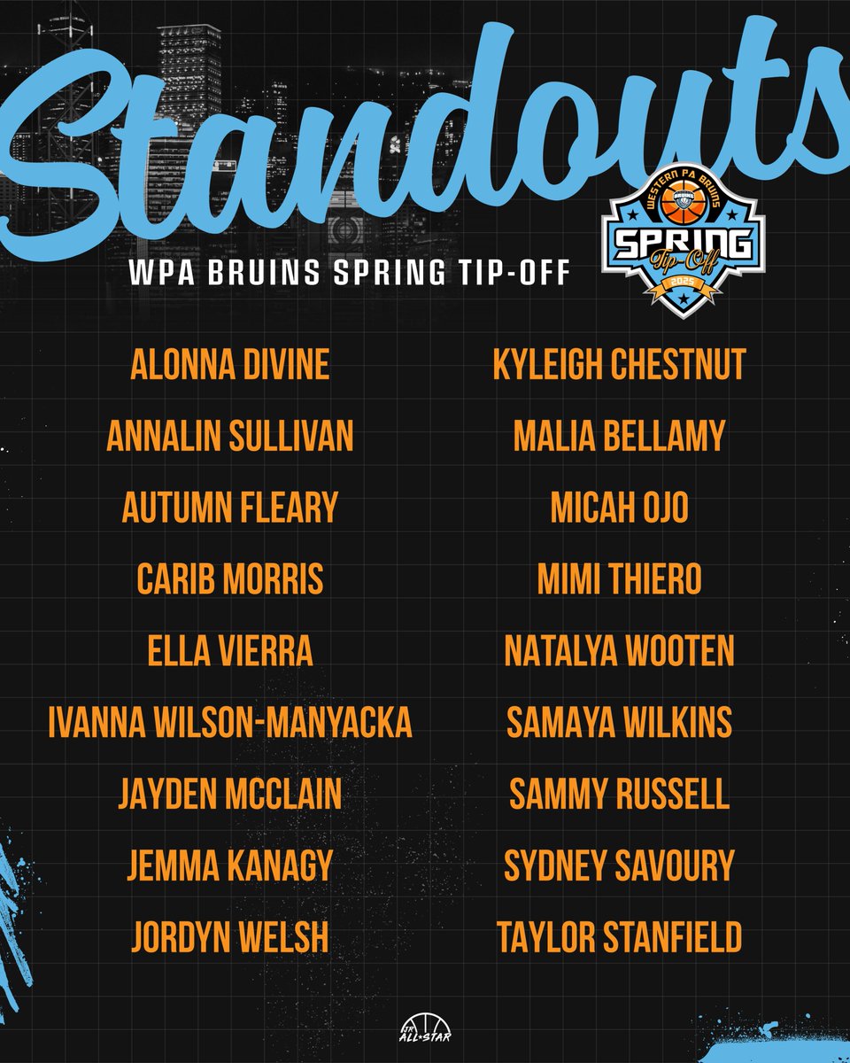 Jr. All-Star Girls Basketball (@jrallstarbb) on Twitter photo Standouts from the WPA Bruins Spring Tip-Off. 🙌
<a href="/AlonnaDivine/">Alonna Divine</a> <a href="/AnnalinSullivan/">Annalin (Annie) Sullivan</a> <a href="/AutumnFleary2/">AUTUMN FLEARY</a> <a href="/CaribMorris/">Carib Morris - The Pink Mamba</a> <a href="/ella_vierra2/">Ella Vierra</a> <a href="/IManyacka/">Ivanna Wilson Manyacka</a> <a href="/JaydenMcClain24/">Jayden McClain</a> <a href="/Jemma_Kanagy3/">Jemma Kanagy</a> <a href="/Jordyn_welsh_22/">Jordyn Welsh</a> <a href="/KyleighChestnut/">Kyleigh Chestnut</a> <a href="/MaliaBellamy27/">Malia Bellamy</a> <a href="/micah_ojo/">Micah Ojo</a> <a href="/mimi_thiero/">Mimi Thiero</a> <a href="/Natalya_Wooten/">Natalya</a> <a href="/samayaa_wilks/">Samaya Wilkins</a> Standouts from the WPA Bruins Spring Tip-Off. 🙌
<a href="/AlonnaDivine/">Alonna Divine</a> <a href="/AnnalinSullivan/">Annalin (Annie) Sullivan</a> <a href="/AutumnFleary2/">AUTUMN FLEARY</a> <a href="/CaribMorris/">Carib Morris - The Pink Mamba</a> <a href="/ella_vierra2/">Ella Vierra</a> <a href="/IManyacka/">Ivanna Wilson Manyacka</a> <a href="/JaydenMcClain24/">Jayden McClain</a> <a href="/Jemma_Kanagy3/">Jemma Kanagy</a> <a href="/Jordyn_welsh_22/">Jordyn Welsh</a> <a href="/KyleighChestnut/">Kyleigh Chestnut</a> <a href="/MaliaBellamy27/">Malia Bellamy</a> <a href="/micah_ojo/">Micah Ojo</a> <a href="/mimi_thiero/">Mimi Thiero</a> <a href="/Natalya_Wooten/">Natalya</a> <a href="/samayaa_wilks/">Samaya Wilkins</a>