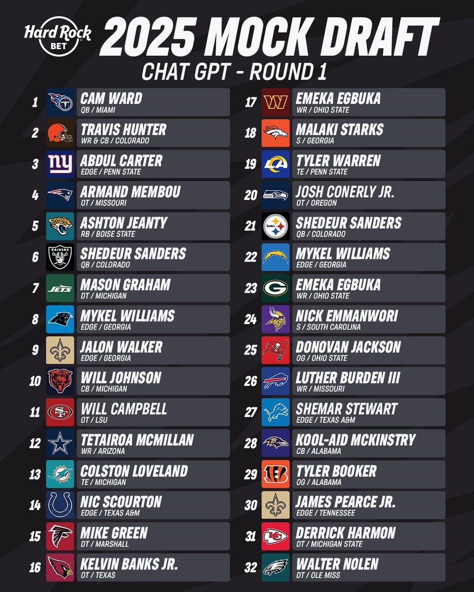 Hard Rock Bet tweet media