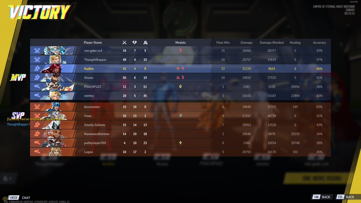 El lord de Scalet pa cuando Kudasai 😵‍💫