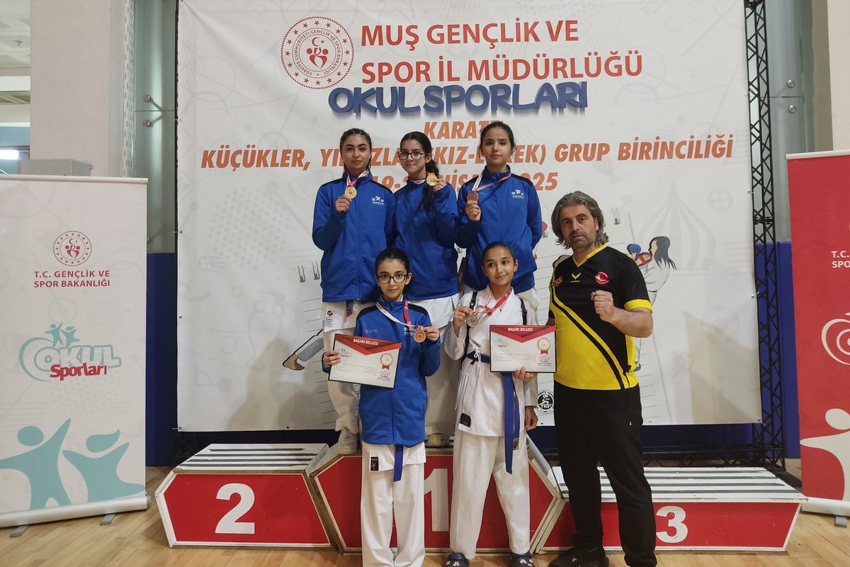 Orhangazim44's tweet photo. @MalatyaMem 
@MemBattalgazi 
@behcet_bakir 
@alikacmazz44 https://t.co/Ovqoqv2TNi