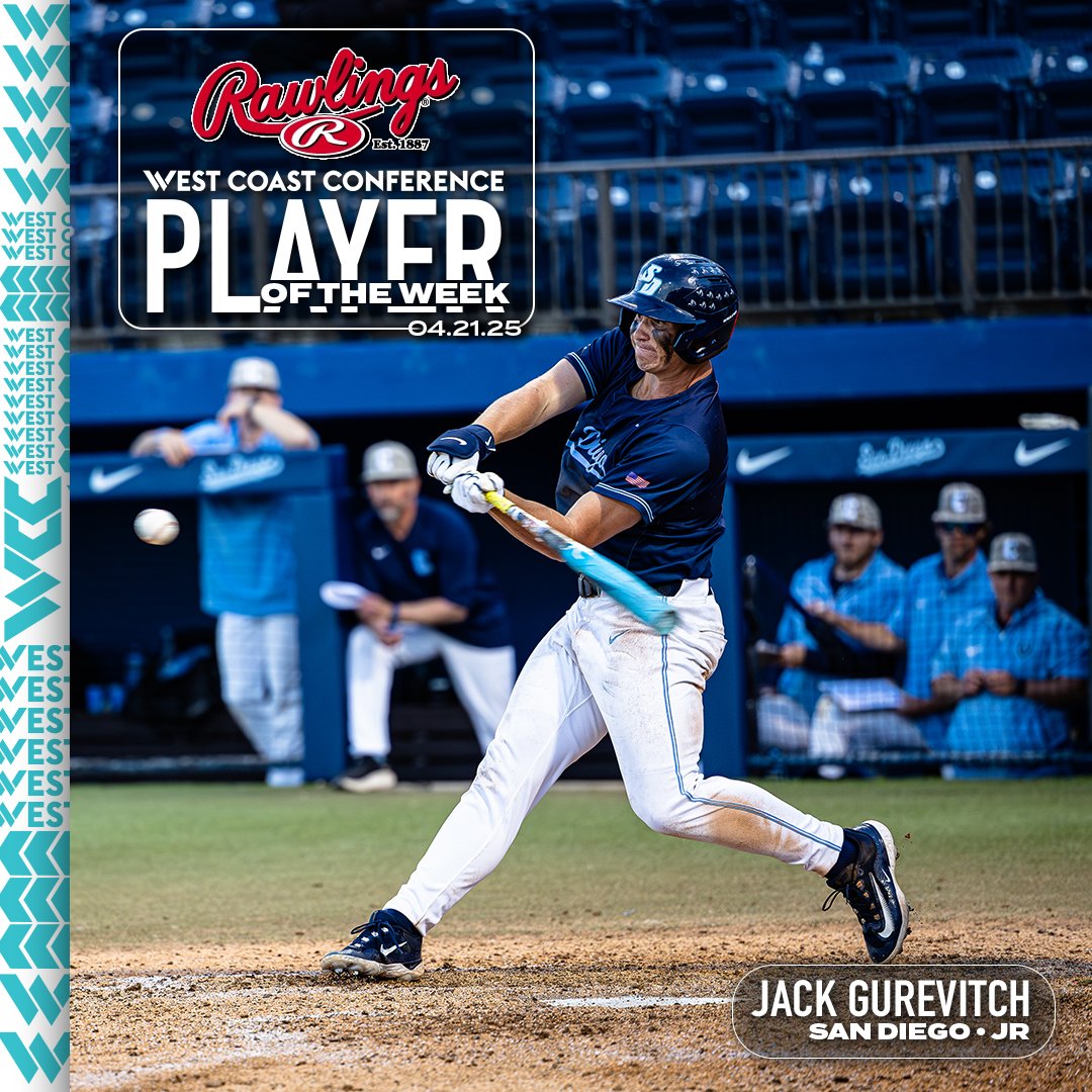 West Coast Conference tweet media