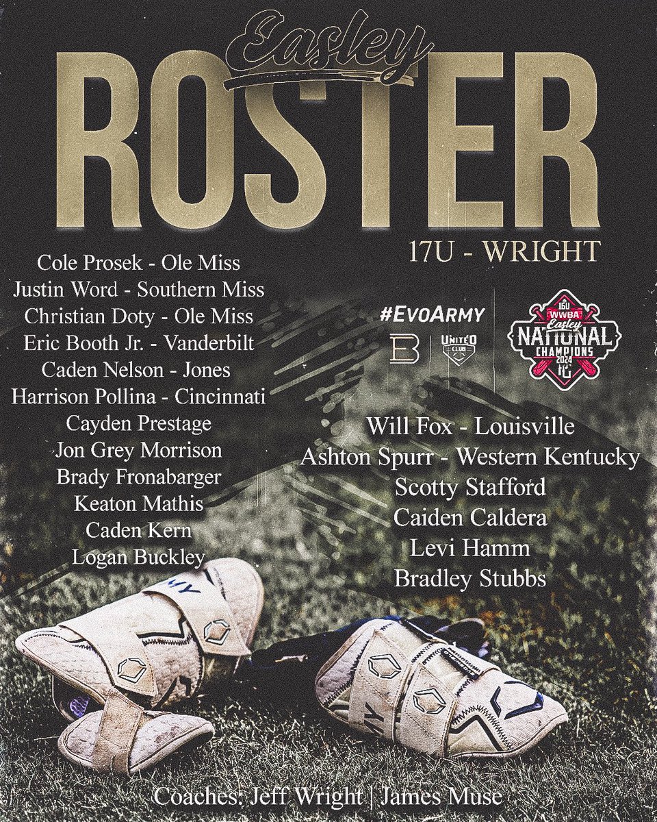 Jeff Wright looks to lead his most talented team he’s had in a long time heading into the summer season. The 24’ @perfectgameusa WWBA champions are loaded and ready for a fun summer season ahead. #experienceEBC