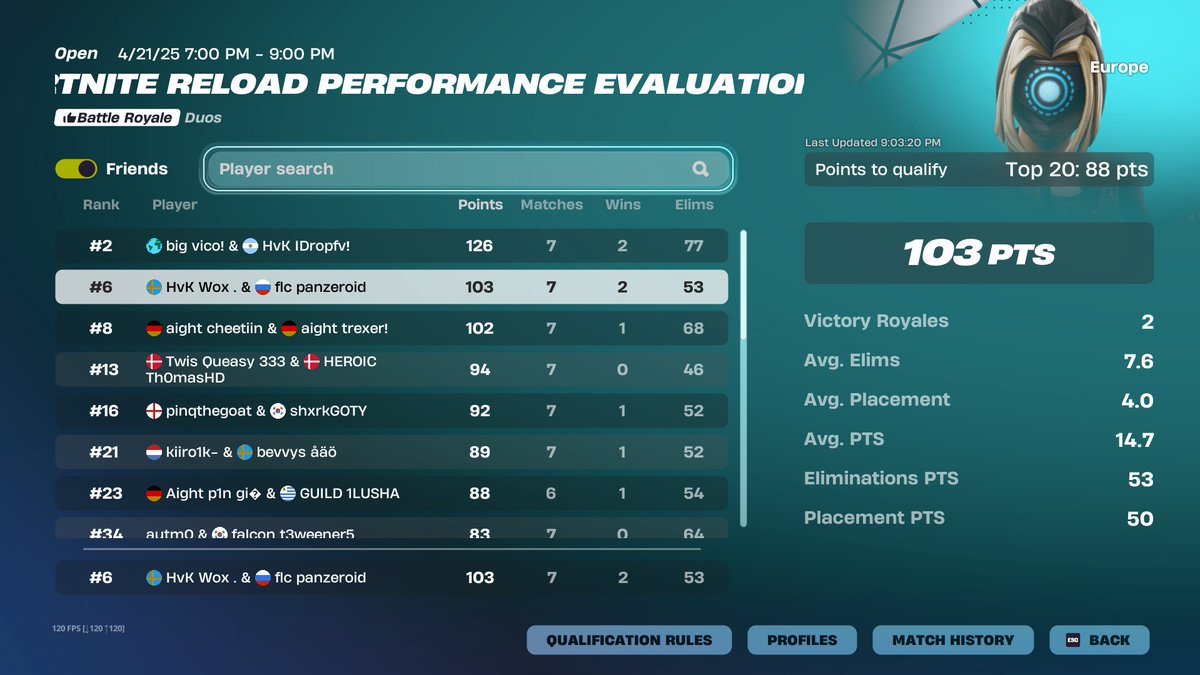 steamy in finals <a href="/yanepanzer/">flc panzer</a> <a href="/HvKGGs/">Team HavoK</a>
