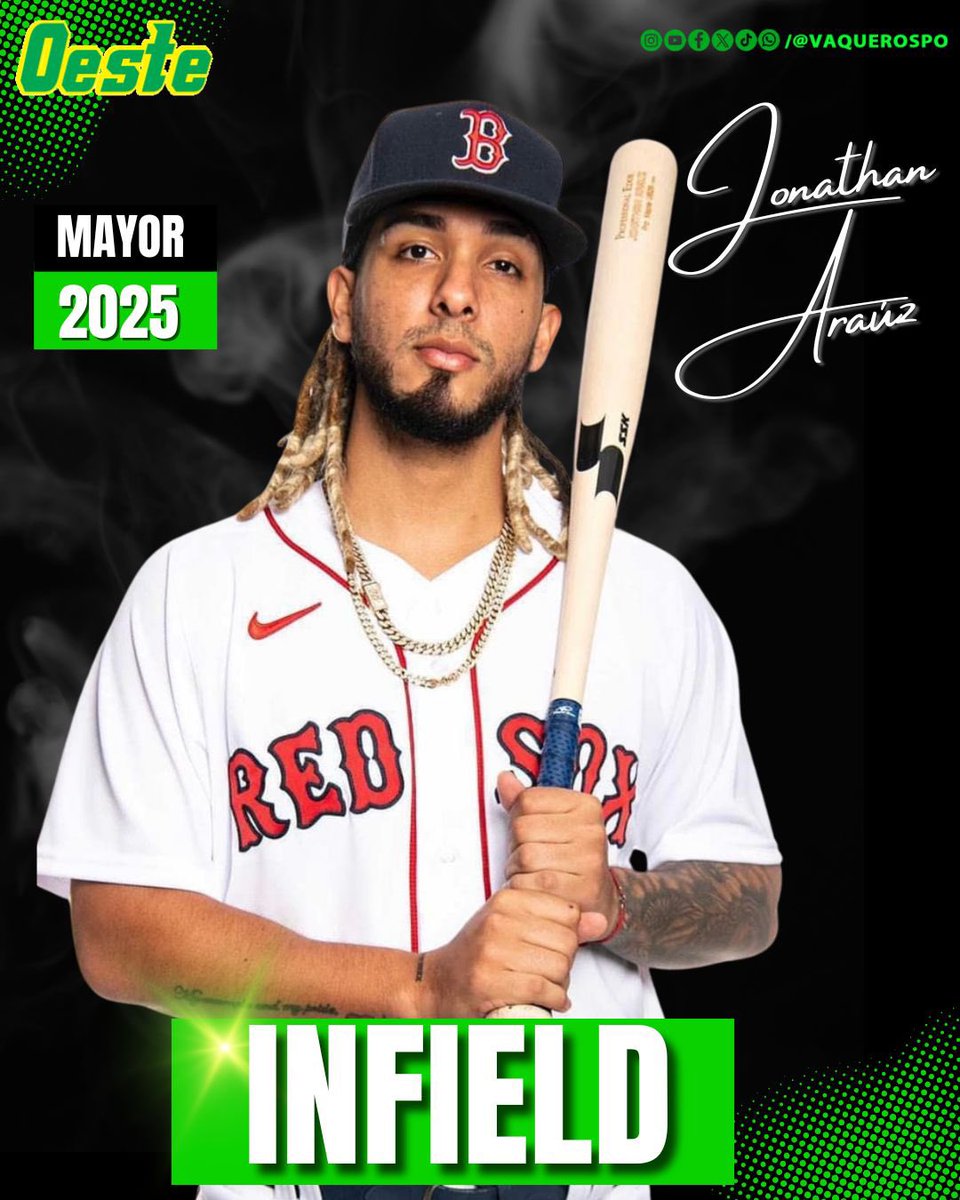 El ex Grandes Ligas Jonathan Arauz, entra al roster de nuestro equipo Mayor a partir de hoy 🟢🟡

#VamosVaqueros