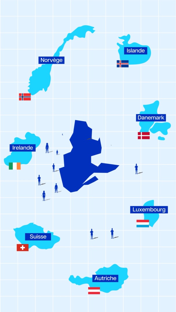 RepubliqueEcon's tweet image. Sept des 10 pays les plus riches à l'OCDE ont une population égale ou inférieure à celle du Québec
👉bit.ly/42GkX8s