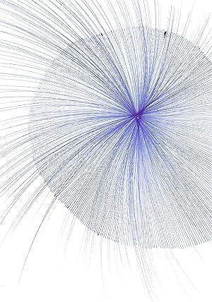 #Díadelacreatividadylainnovación