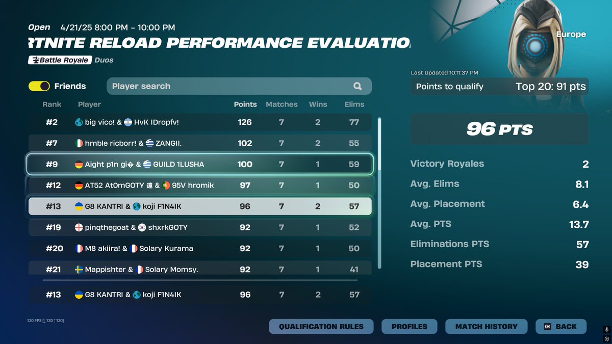 qualed eval reload w/<a href="/F1N4IK22/">F1N4IK</a> 
<a href="/HeavenG8_/">Heaven Gates</a>