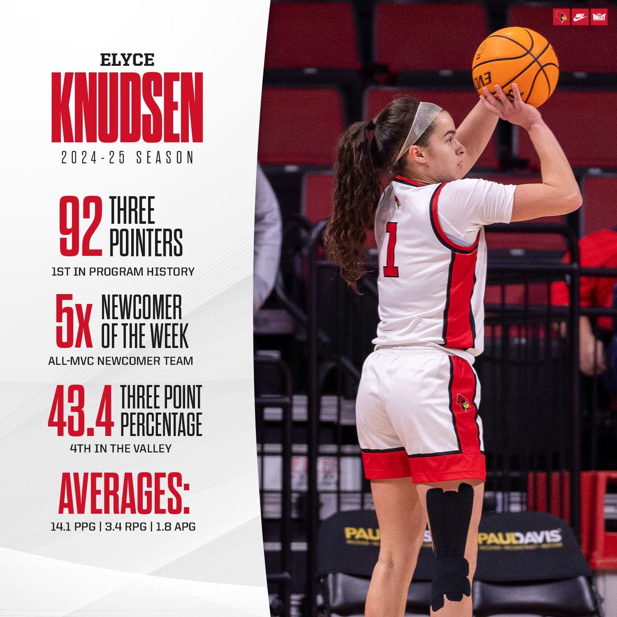 Illinois State Womenβs Basketball (@redbirdwbb) on Twitter photo E season recap: ππππππππππππππππππππππππππππππππππππππππππππππππππππππππππππππππππππππππππππππππππππππππππππππππππππππππππππππππππππ E season recap: ππππππππππππππππππππππππππππππππππππππππππππππππππππππππππππππππππππππππππππππππππππππππππππππππππππππππππππππππππππ