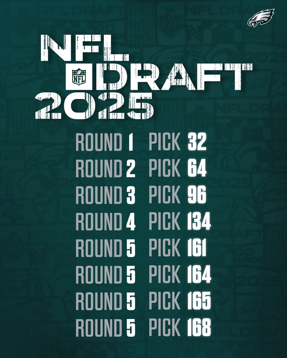 Eagles's tweet image. In case you needed a reminder