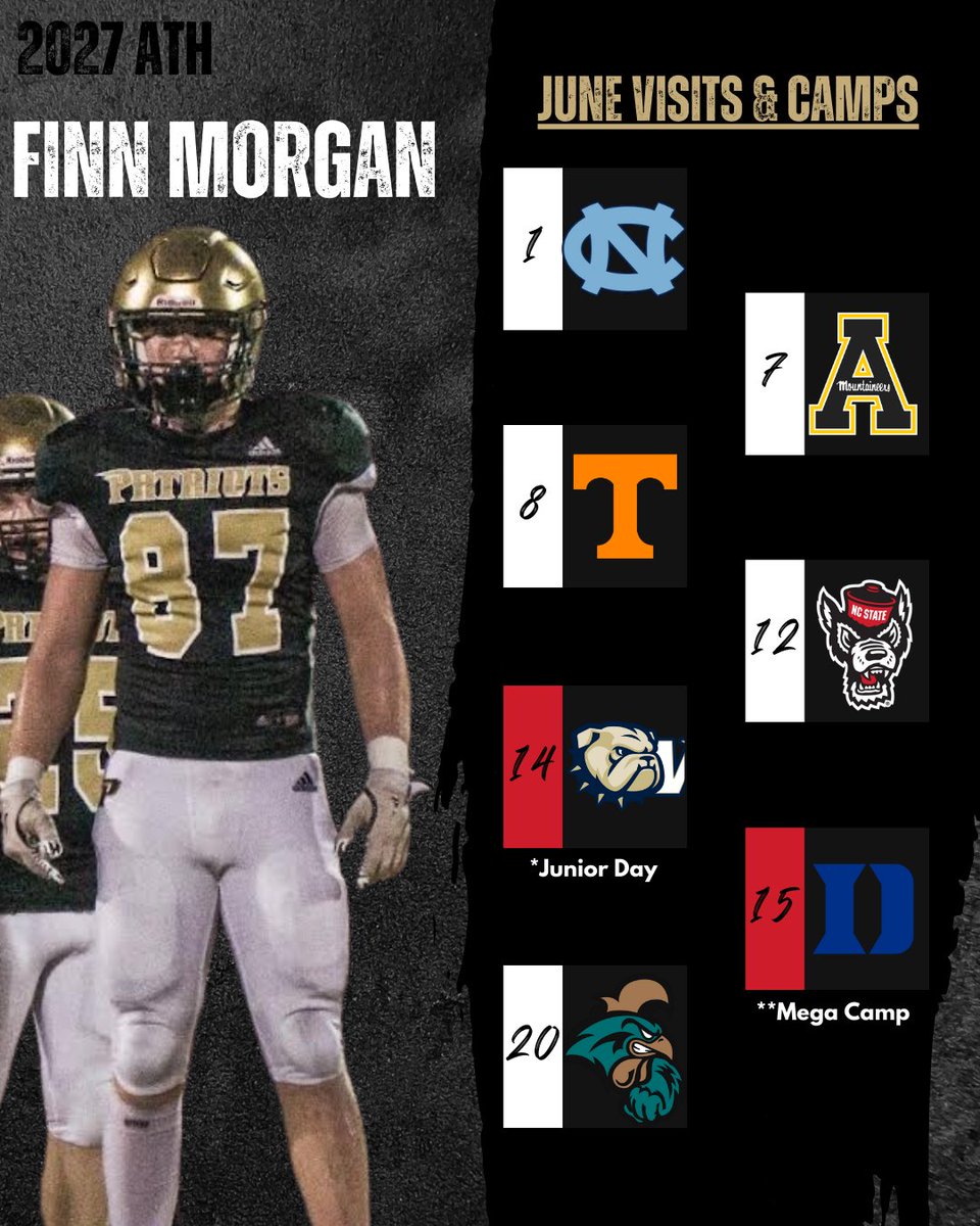 FINN MORGAN 2027 (@finn_0821) on Twitter photo Grateful for the opportunity to grind, grow, and learn this summer — can’t wait to get after it ‼️ #AGTG
<a href="/PC_PatriotsFB/">Pinecrest Football</a> <a href="/_Coach_Lee/">Tucker Lee</a> <a href="/Coach_SWill/">Sean Willix, CSCS</a> <a href="/NPCoachJeff/">Jeff@nationalpreps.com</a> <a href="/CoachUlassin/">Nick Ulassin</a> <a href="/247Sports/">247Sports</a> @On3Recruits <a href="/Coach_Sacco/">TJ Sacco</a> <a href="/AlecAbeln/">Alec Abeln</a> <a href="/StateCoachD/">Dave Doeren</a> <a href="/CoachFKitchens/">Freddie Kitchens</a> <a href="/Coach_Shak/">Anthony Shakir</a> <a href="/KrissProctor/">Kriss Proctor</a> Grateful for the opportunity to grind, grow, and learn this summer — can’t wait to get after it ‼️ #AGTG
<a href="/PC_PatriotsFB/">Pinecrest Football</a> <a href="/_Coach_Lee/">Tucker Lee</a> <a href="/Coach_SWill/">Sean Willix, CSCS</a> <a href="/NPCoachJeff/">Jeff@nationalpreps.com</a> <a href="/CoachUlassin/">Nick Ulassin</a> <a href="/247Sports/">247Sports</a> @On3Recruits <a href="/Coach_Sacco/">TJ Sacco</a> <a href="/AlecAbeln/">Alec Abeln</a> <a href="/StateCoachD/">Dave Doeren</a> <a href="/CoachFKitchens/">Freddie Kitchens</a> <a href="/Coach_Shak/">Anthony Shakir</a> <a href="/KrissProctor/">Kriss Proctor</a>
