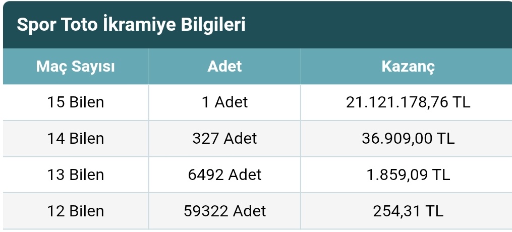 BankoBey tweet media