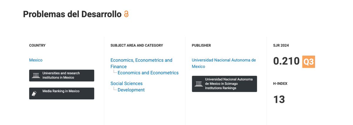Problemas del Desarrollo (UNAM) tweet media