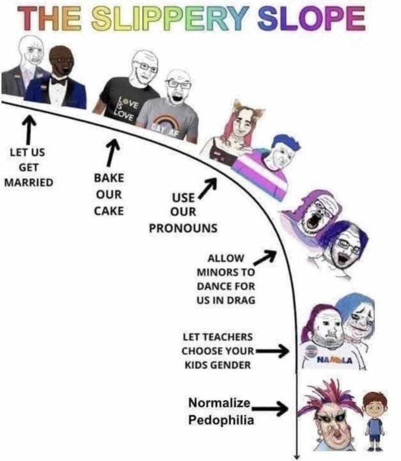 Buchana1A's tweet image. Why would I speak on your behalf, you belong in a mental institution for demanding that we ignore reality. Not only do you expect us to be delusional but you expect us to lie for you and we won't do that.