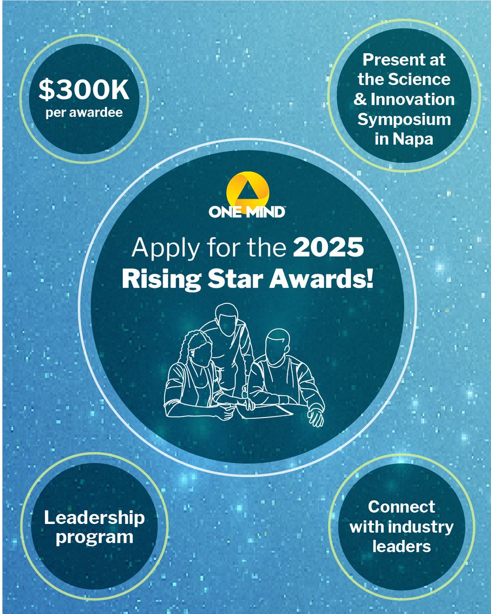 ⭐ Applications are still being accepted for the 2025 One Mind Rising Star Awards—Apply today!⁠ 

💫 One Mind’s network of Rising Star Awardees is made up of leading experts in the fields of #Psychology, #Psychiatry &amp; #Neuroscience #Research and #Innovation.⁠ ⁠ 

Apply by 5/15