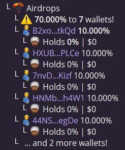🚨 Airdrop alert for @EncipherChat !

Deployer sniped 73.42% of supply at launch. 3.42% locked in a <a href="/streamflow_fi/">Streamflow</a> vault (based). 

70% was transferred to 7 wallets (10% each). 

Each of these wallets dispersed their 10% among an additional layer of wallets. 🤔

#solana #pumpfun
