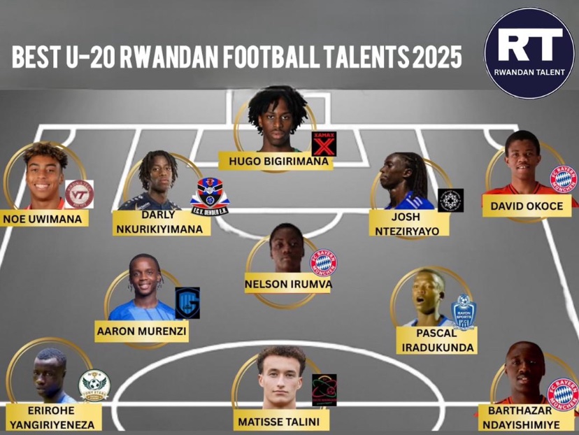 Here is our best 11 young rwandan football talents under 20 currently playing abroad and locally according to their talent, performance and the teams they play for.

Ninde wakongeramo?