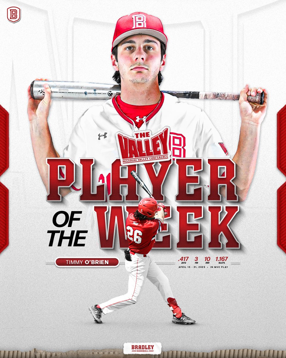 𝙒𝙄𝙏𝙃𝙊𝙐𝙏 𝘼 𝘿𝙊𝙐𝘽𝙏🥱

Timmy O'Brien was named the MVC Player of the Week after hitting 3 HRs this weekend, cementing him as the MVC leader in that category!
