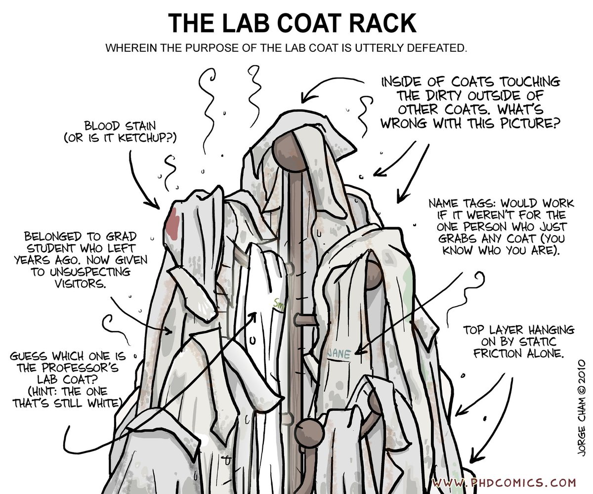 PHD Comics tweet media