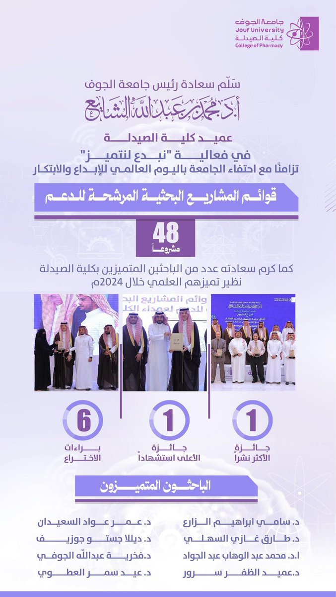 JoufPhar's tweet photo. إنجاز | https://t.co/uTjlhe9Mqy