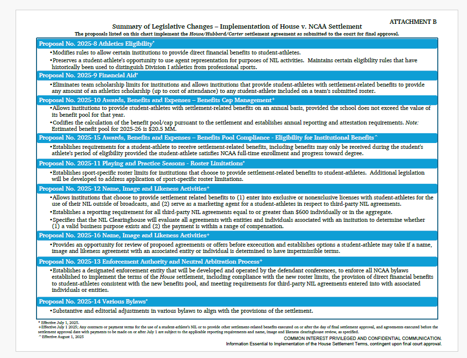 Ben Portnoy tweet media